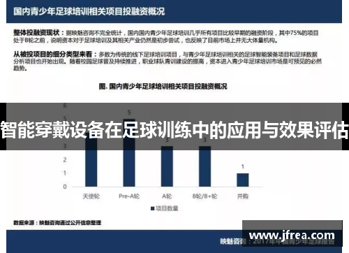 智能穿戴设备在足球训练中的应用与效果评估