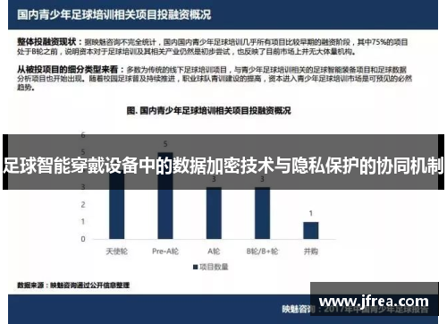足球智能穿戴设备中的数据加密技术与隐私保护的协同机制
